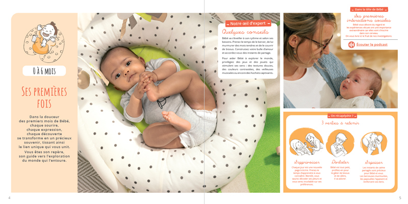 découvrez notre guide montessori 'sourires et grandir', un outil incontournable pour accompagner le développement de votre enfant. explorez des méthodes éducatives innovantes qui favorisent l'autonomie, la créativité et l'apprentissage joyeux dans un environnement bienveillant.